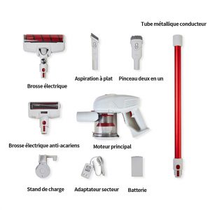 Accessoires aspirateur balai Jimmy JV51