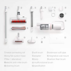 Accessoires Xiaomi Roidmi F8