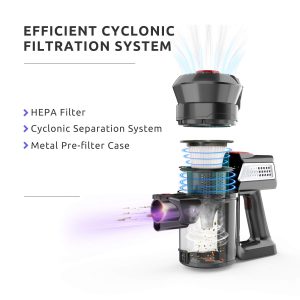 filtration aspirateur balai Dibea C17